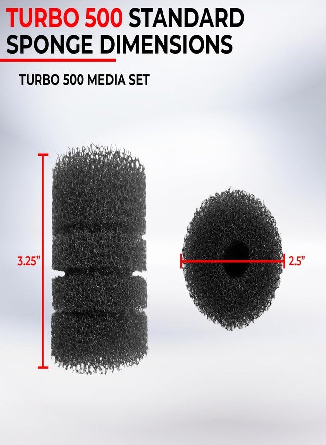 أكوايل مجموعة وسائط Aquael Turbo (500) - Image 3